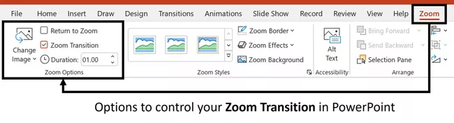 Once you have a zoom slide in your presentation, you can use the Zoom tab to control the behavior of the zoom