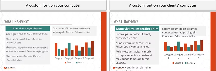 Custom PowerPoint fonts can display differently on different computers