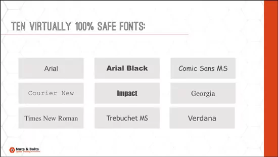 The 9 best fonts for PowerPoint are arial, courier new, times new roman, arial black, impact, trebuchet MS, comic sans MS, Georgia and Verdana
