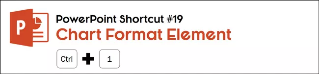 Select an element of your chart in PowerPoint and hit control plus 1 to open its formatting options