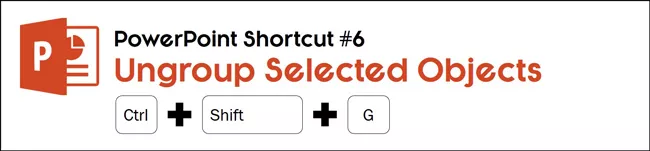 To ungroup a set of objects in PowerPoint, select the group and hit control plush shift plus G on your keyboard
