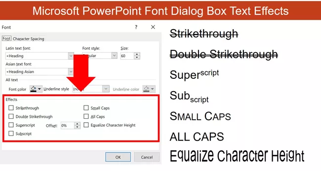 Examples of the different text effect option you can apply in PowerPoint using the Font dialog box
