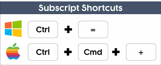 The subscript shortcut is Ctrl plus equal sign on a PC and Control plus Command plus the plus sign on a Mac