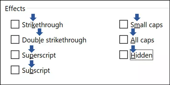 The underlined letters in the dialog box indicate the keyboard shortcuts you can use to select the option using your keyboard