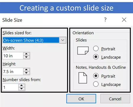 presentation format size
