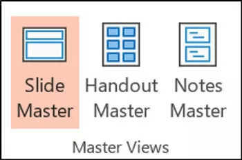 The three master views of PowerPoint are the Slide Master, the Handout Master and the Notes Master