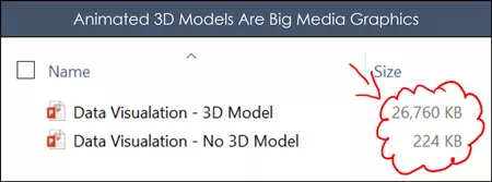 Example of how much space you can save by swapping out your 3D models in PowerPoint