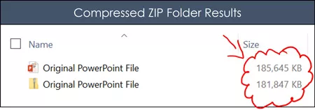 Example of how much space you can save by using a compressed (ZIP) folder