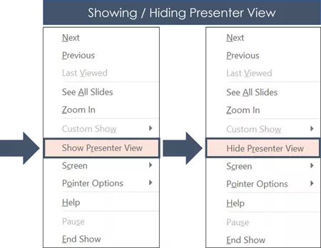 To show or hide the Presenter View, right click your slide show and select either show or hide presenter view