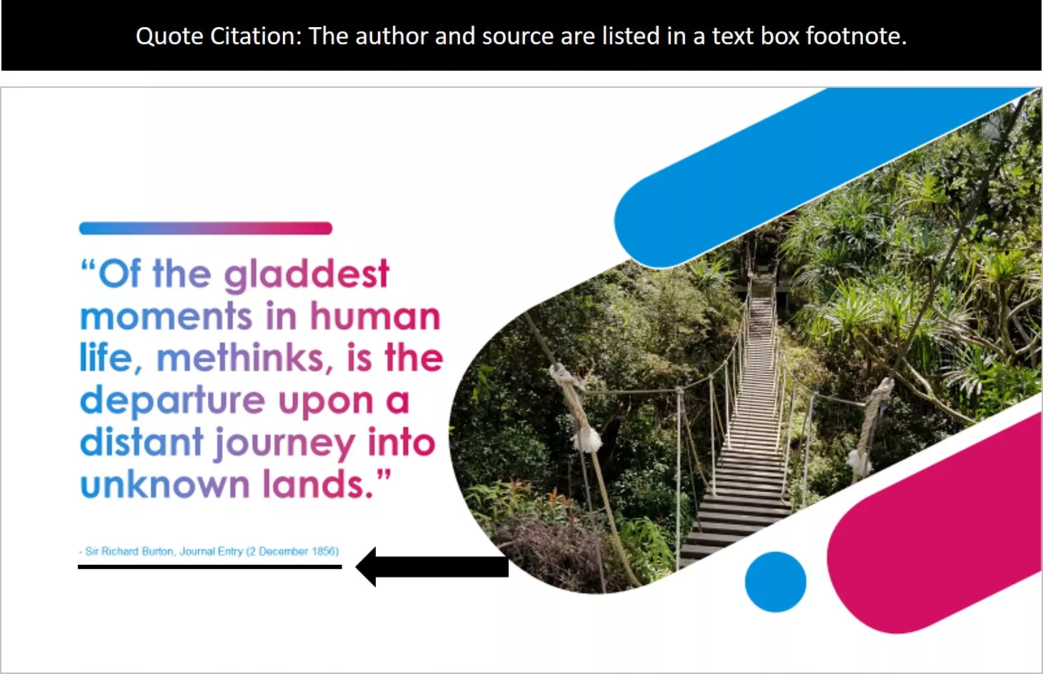 Example of a slide with a footer citation for a quote.