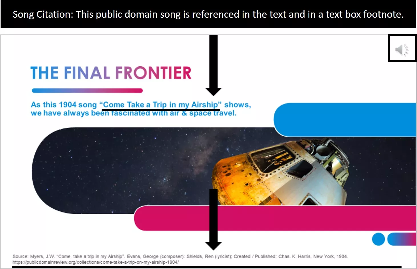 Example of a slide with a footer citation for a song.