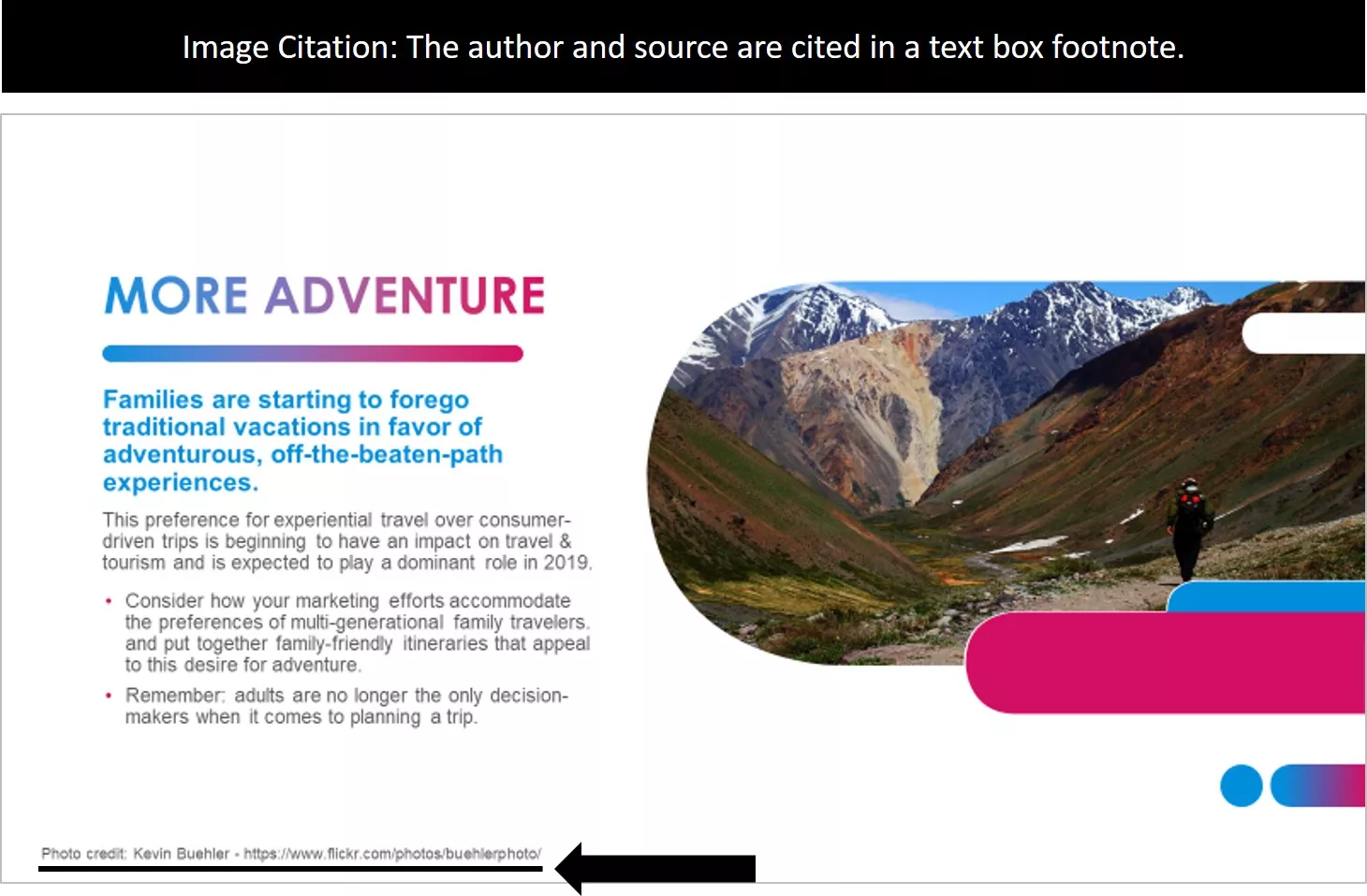 Example of a slide citing a picture in the footer