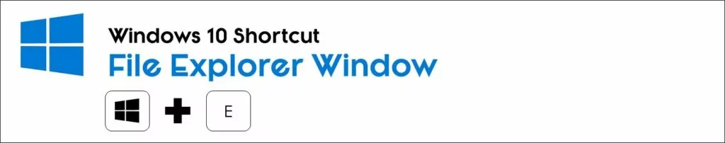 Windows key plus E is the File Explorer shortcut in Windows
