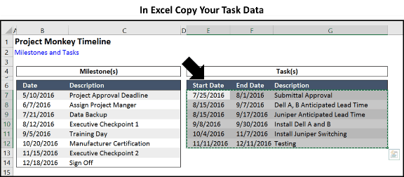In Microsoft Excel, select the tasks you want to copy and hit control plus C on your keyboard