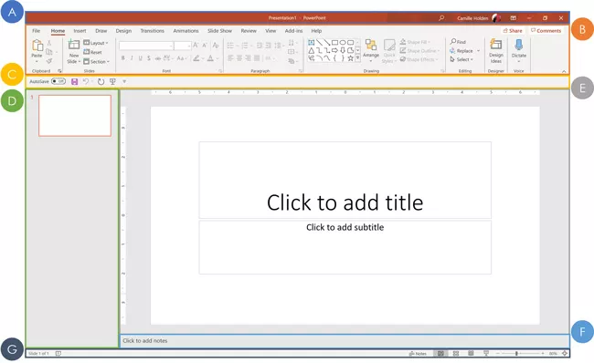 Picture of the different parts of the PowerPoint layout, including the Ribbon, thumbnail view, quick access toolbar, notes pane, etc.