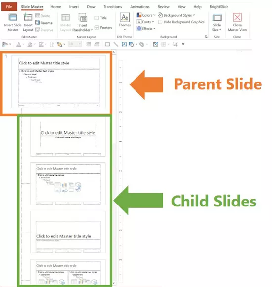 Parent Slide vs Child Slides on the PowerPoint Slide Master