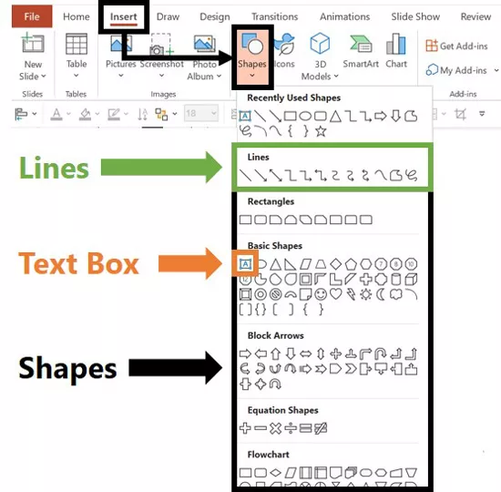 Click the Insert tab, select Shapes and choose to insert a shape, line or text box