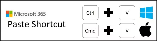 The Paste shortcut is Ctrl+V on a PC and Cmd+V on a Mac