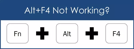 If your function keys are not locked, you will need to add the Fn key to the Alt+F4 keyboard shortcut sequence to use it.