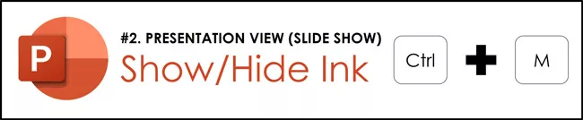 Ctrl+M is the Show Hide Ink shortcut in the Presentation View of PowerPoint