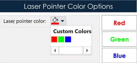 The set up show dialog box allows you to change the laser pointer color in PowerPoint between red, green, and blue.